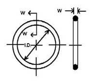 Fluorocarbon (FKM) 90 Durometer O-Rings - 2