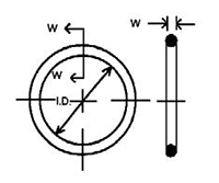 Fluorocarbon (FKM) 75 Durometer O-Rings