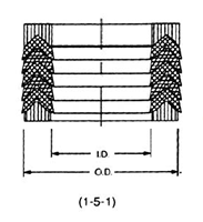 3 Inch (in) Inside and 2-1/2 Inch (in) Outside Diameter (1-5-1) Vee Packing Set